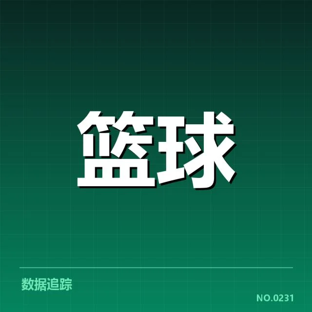 三分球命中率和参与球员数据
